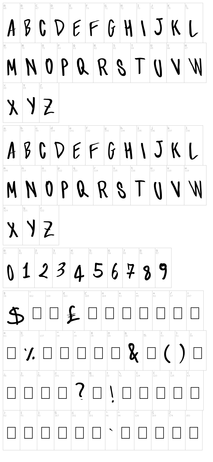 Tom Script font map